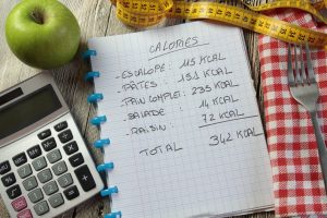 calories pour maigrir